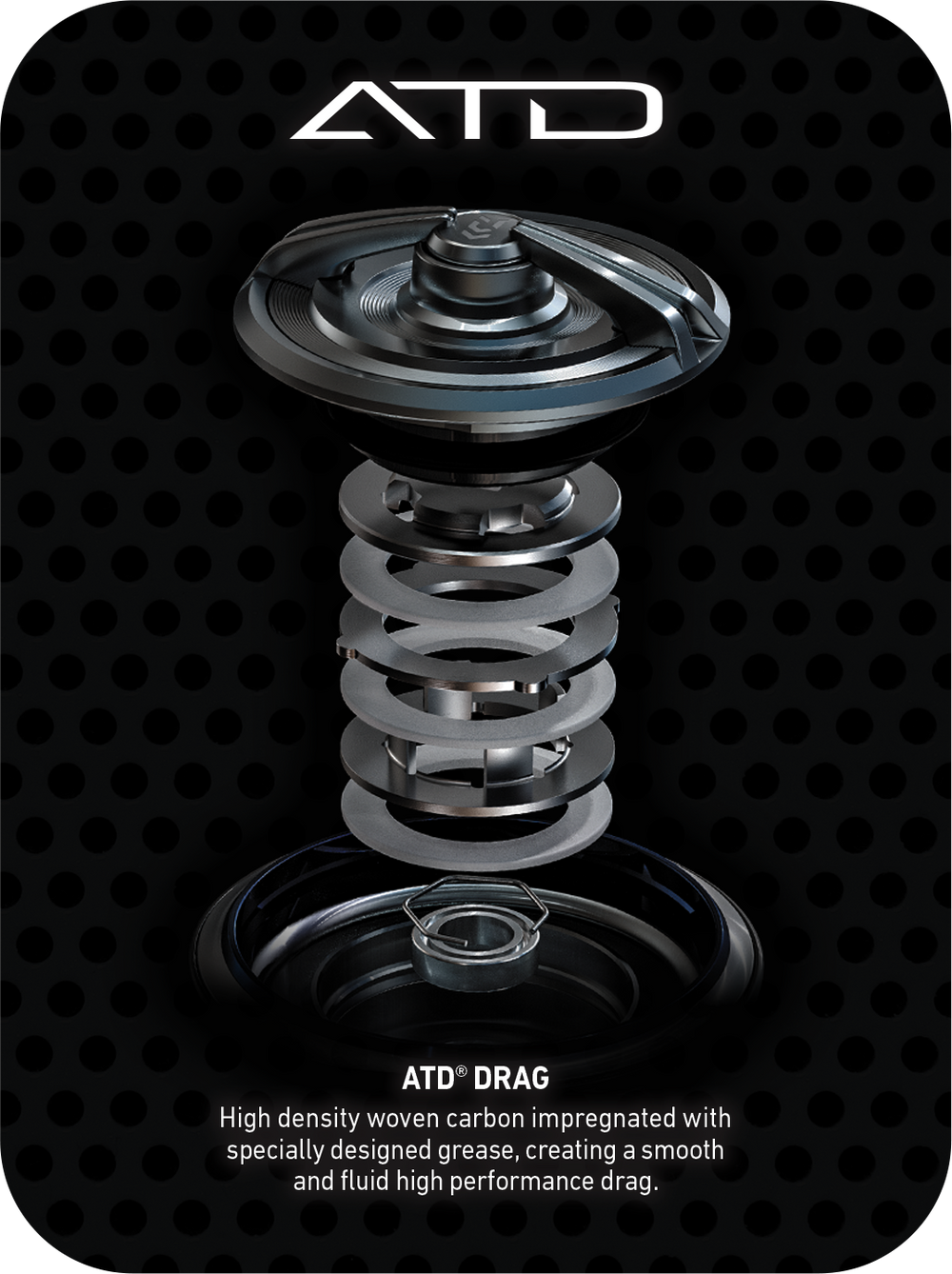 Daiwa Fuego Spinning - Image 3